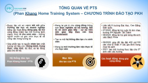 watertec-viet-nam-pts-pkh-training-system